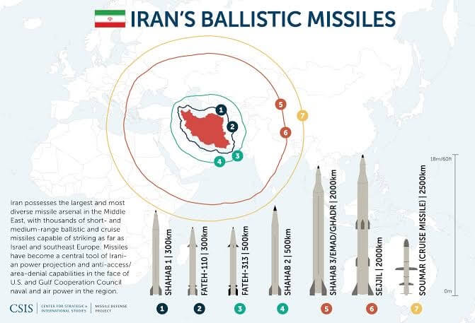 Iran-Hints-At-Cyber-Attacks-By-Israel-or-US-at.jpg Iran recently issued an arrest warrant against US President