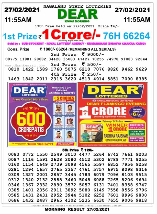 Nagaland State Lottery Result Today 27 February 2021