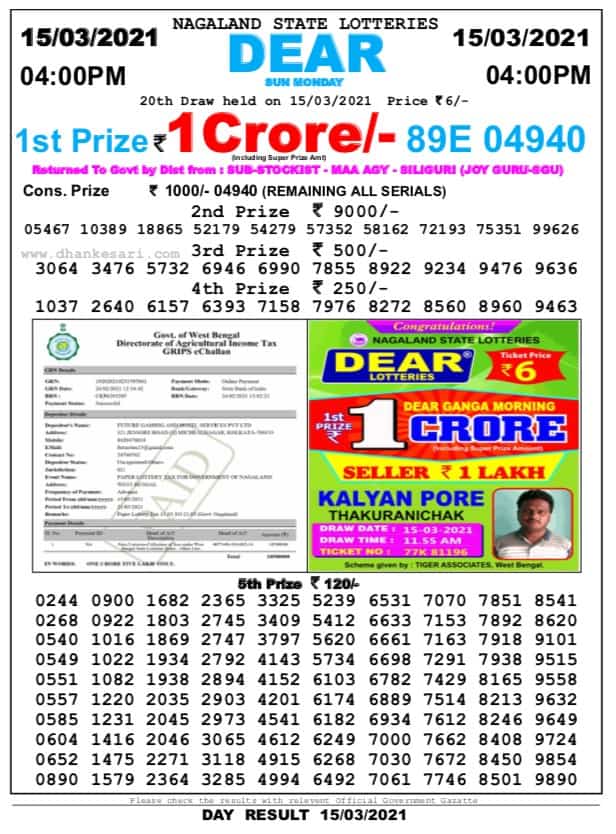Sikkim State Lottery Result Today 1532021 Live 1155 AM NewsGater