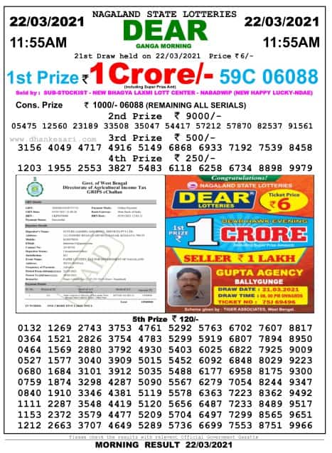 Sikkim State Lottery Result Today 22-3-2021 Live 11-55 AM