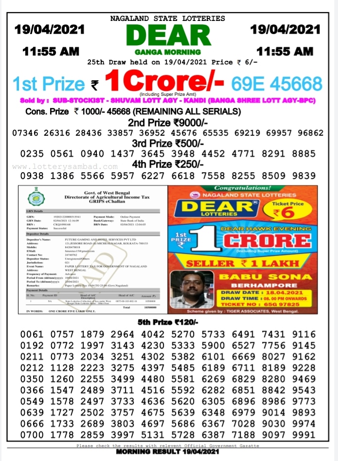 Sikkim State Lottery Result Today 19-4-2021 Live 11-55 AM