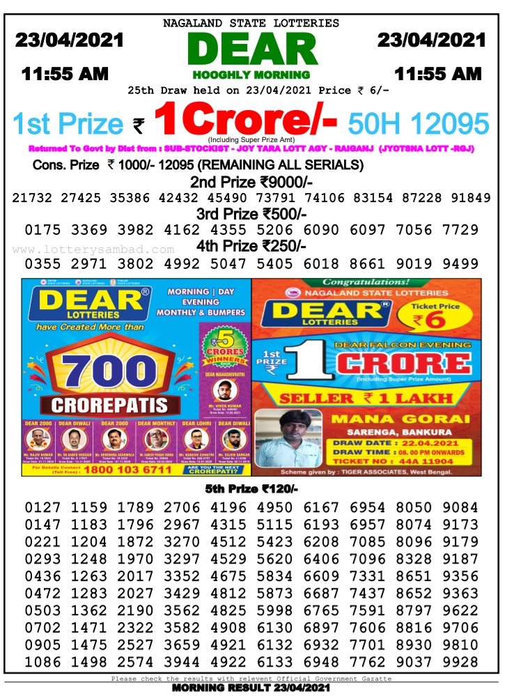 Sikkim State Lottery Result Today 23 4 2021 Live 11-55 AM