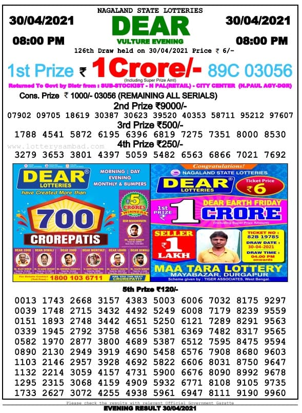 Nagaland State Lottery Result 8 PM Live 30.4.2021