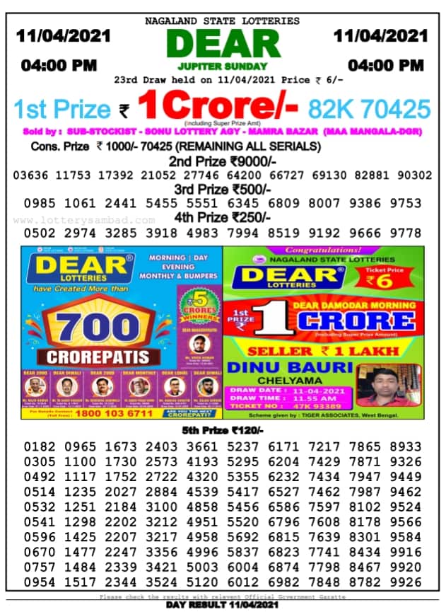 Lottery result today 2021