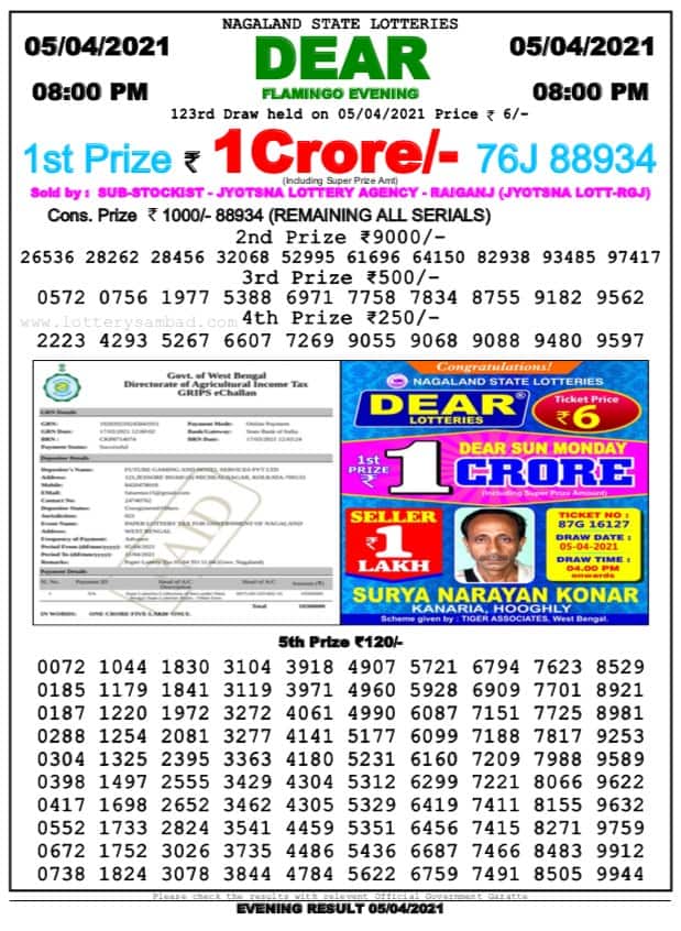 Nagaland State Lottery Result Today 6-4-2021 Live 8 PM