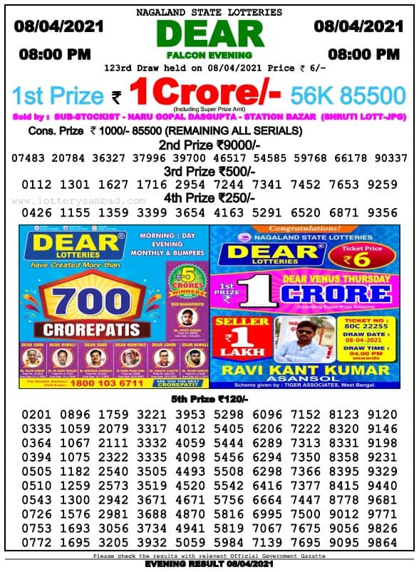 Nagaland State Lottery Result Today 9-4-2021 Live 8 PM