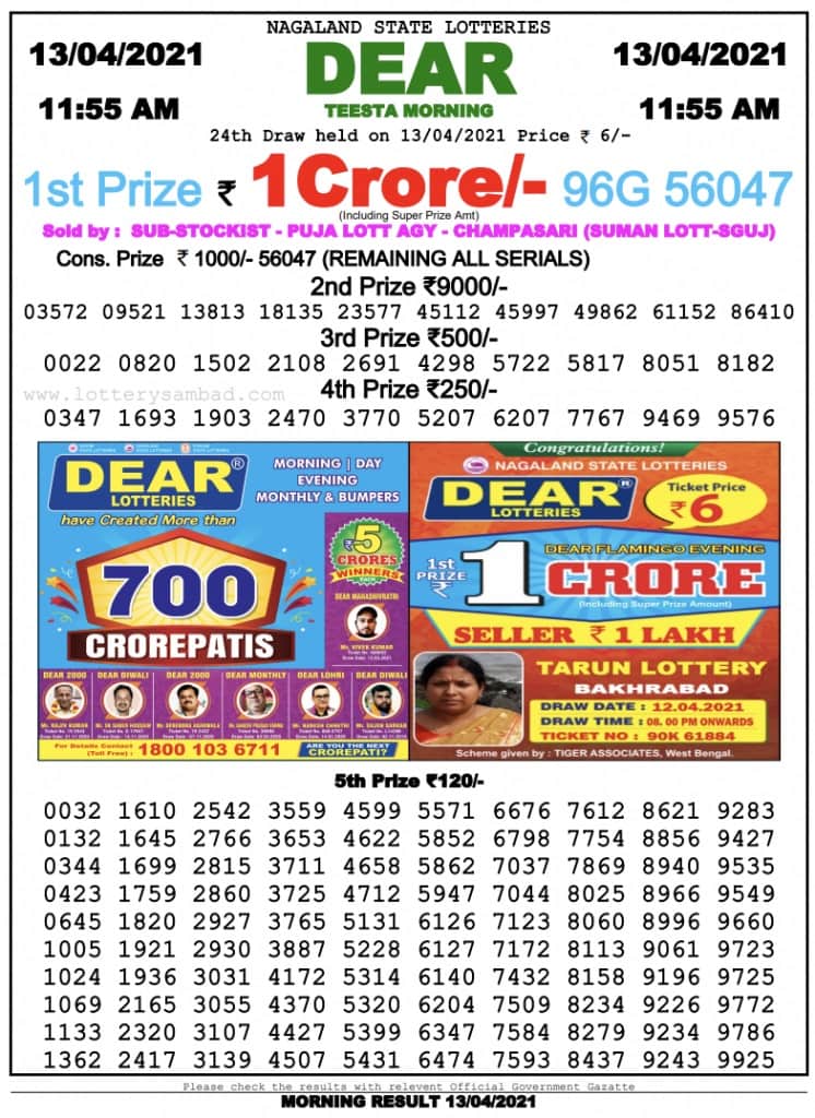 Sikkim State Lottery Result Today 13-4-2021 Live 11-55 AM