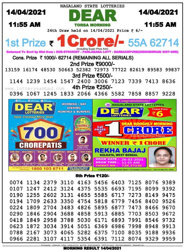 Sikkim State Lottery Result Today 14-4-2021 Live 11-55 AM