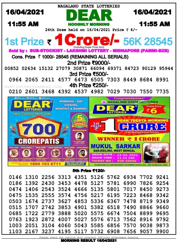 Sikkim State Lottery Result 16 4 2021 Live 11-55 AM
