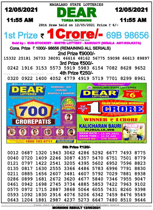 Dear Lottery Result Today 11.55 AM 12.5.2021