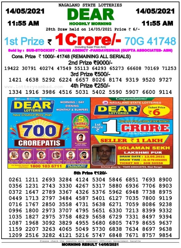 Dear Lottery Result Today 11.55 AM 14.5.2021