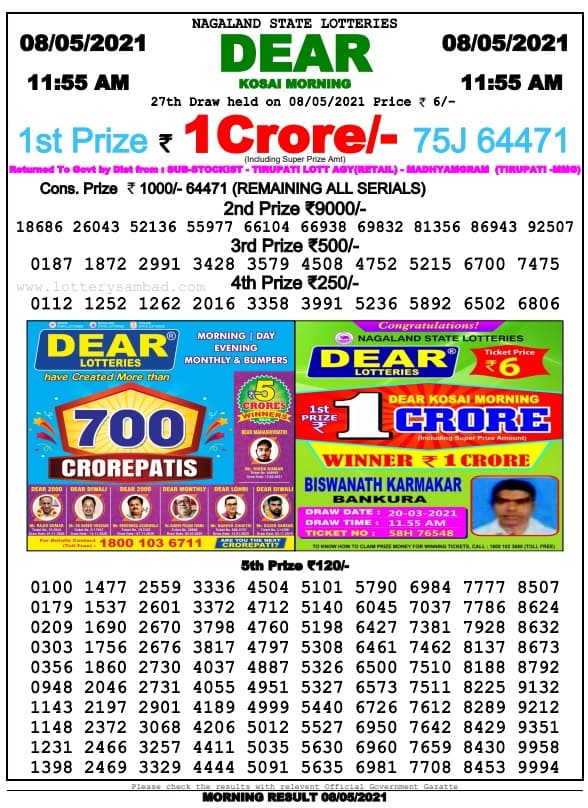 Dear Lottery Result Today 11.55 AM 8.5.2021