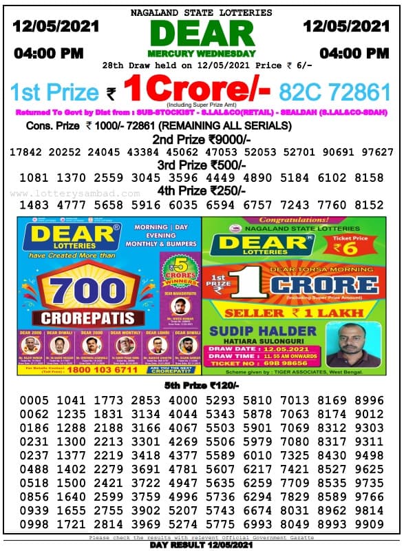 Nagaland State Lottery Result 4 PM 12.5.2021