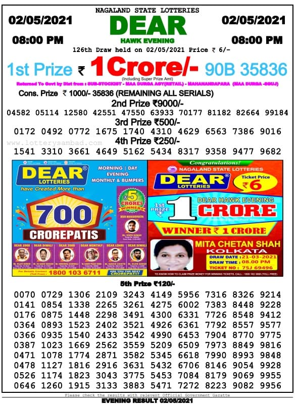 Nagaland State Lottery Result 8 PM 3.5.2021