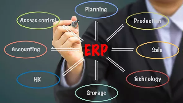 select-the-right-erp-vendors-for-your-business-in-2022 ERP Vendors for your business