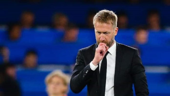 Chelsea Draw against RB Salzburg in Champions League