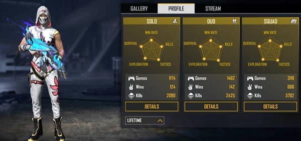 lokesh gamer free fire uid